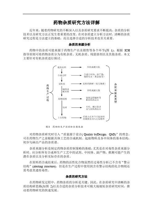 药物杂质研究方法详解