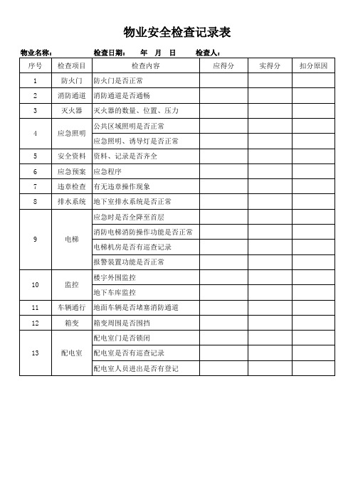 物业安全检查记录表