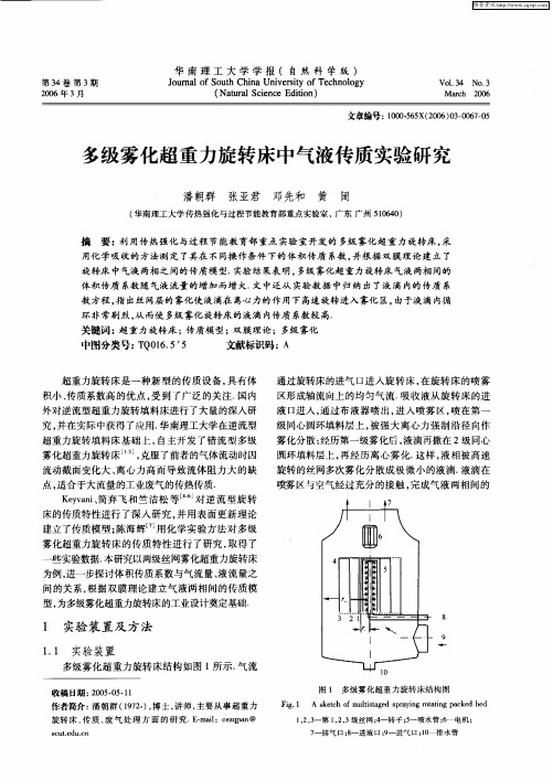 多级雾化超重力旋转床中气液传质实验研究