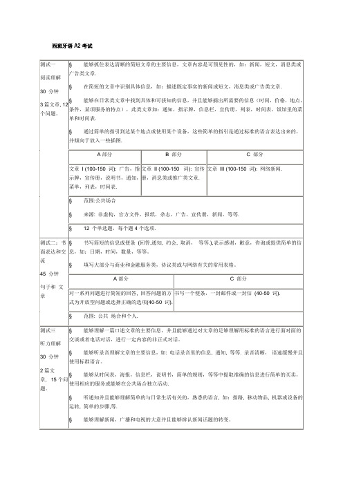 西班牙语A2考试题型