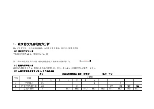 融资前后的盈利能力分析