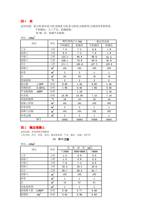 2002水利部《水利建筑工程预算定额》(1)