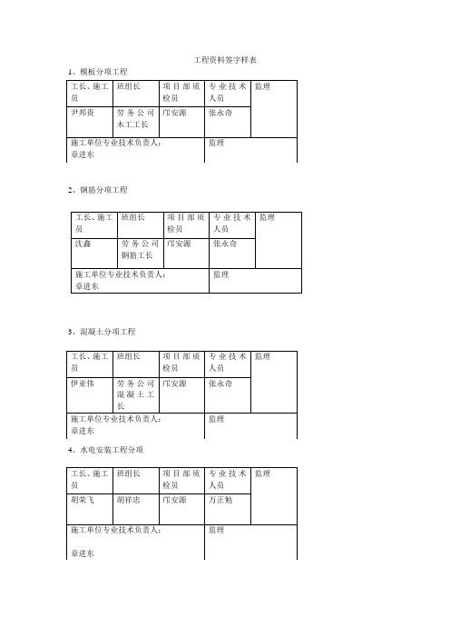 工程资料签字样表