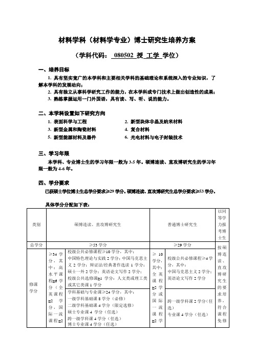 华中科技大学材料学院--科学学位博士研究生培养方案--材料学