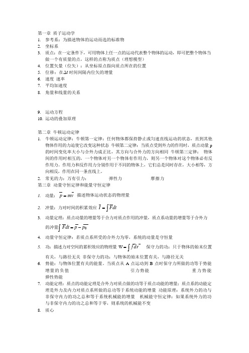 大学物理笔记(可编辑修改word版)