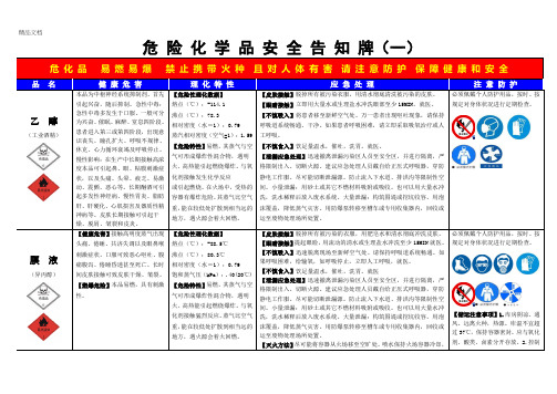 16危险化学品安全告知牌