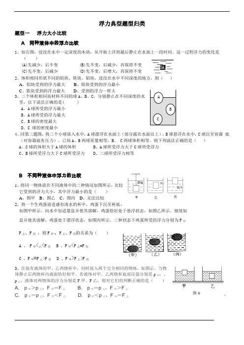 浮力典型题型归类