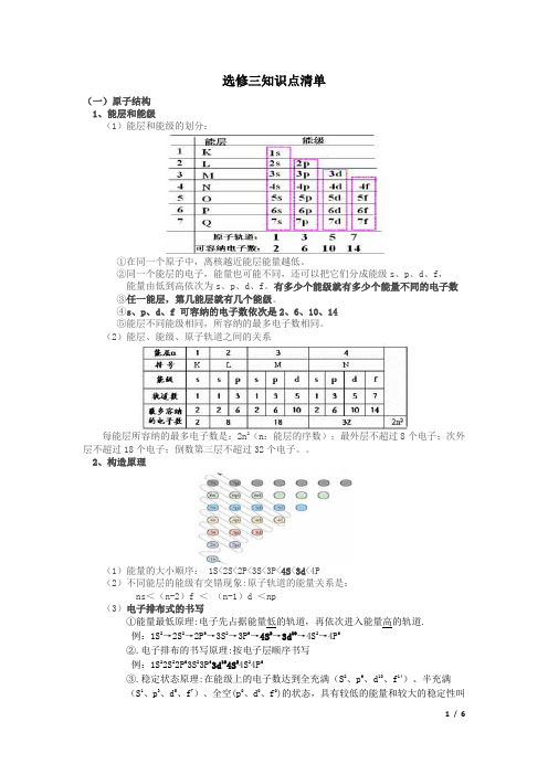 选修三知识点清单