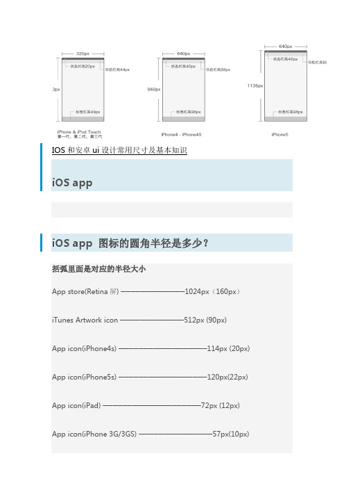 IOS与安卓屏幕尺寸设计参数参考