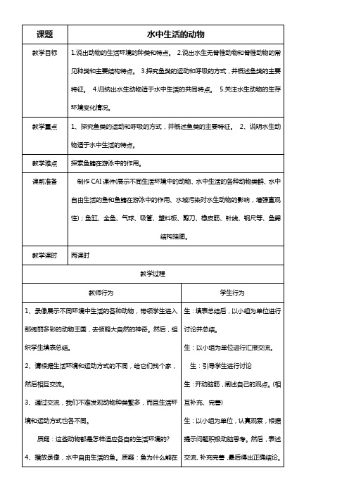 2010年自考经济类基础会计学总复习资料