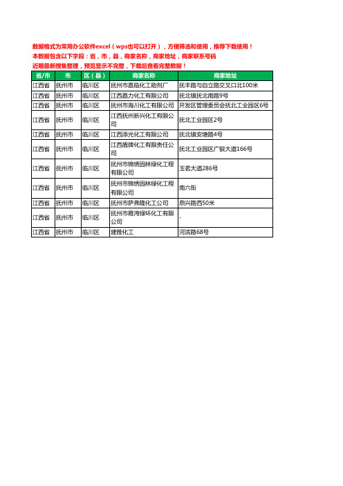 2020新版江西省抚州市临川区化工有限公司工商企业公司商家名录名单黄页联系电话号码地址大全11家