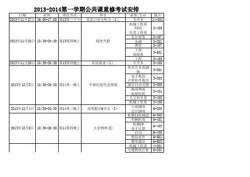 集美大学诚毅学院2013-2014学年第一学期公共课重修考试安排