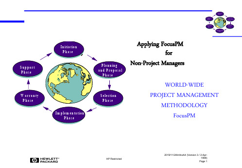 HP公司项目管理资料(ppt 59页)(英文)