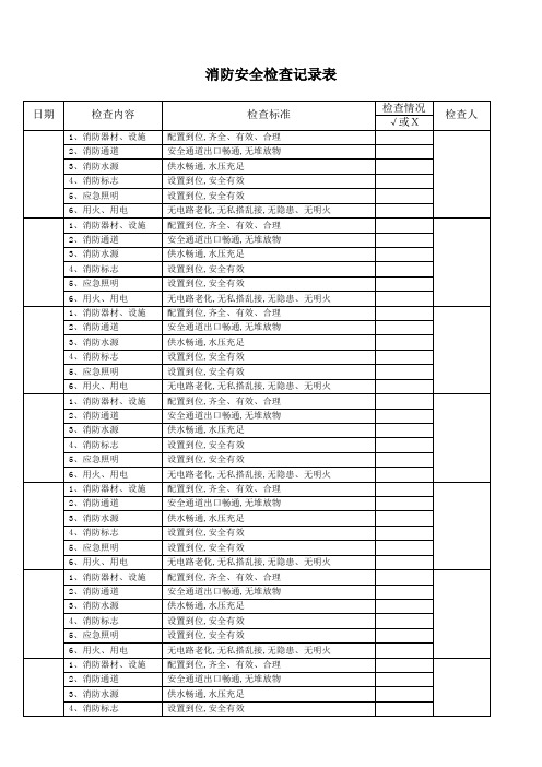 消防安全检查记录表