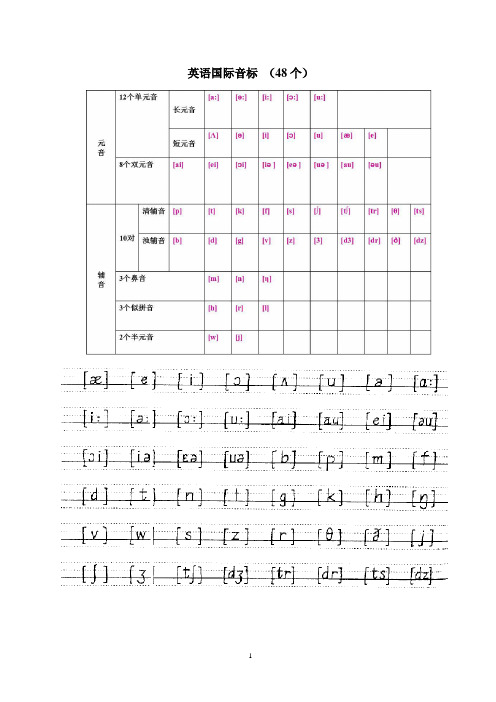 音标资料及习题(一)word文档,无需编辑,附答案,直接打印