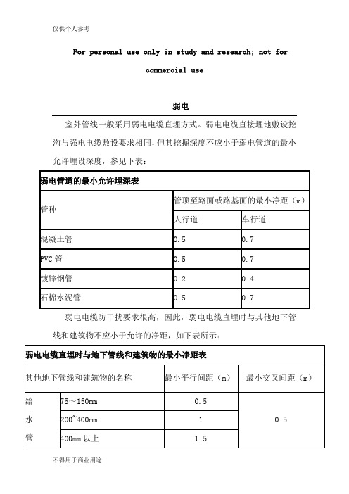 弱电系统(埋深)