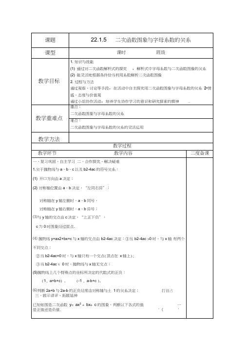 二次函数图象与字母系数的关系教案