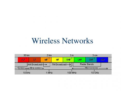 wireless networks presentation sample