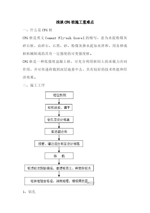 浅谈CFG桩施工重难点