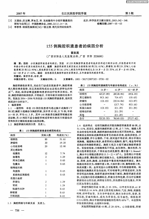 155例胸腔积液患者的病因分析