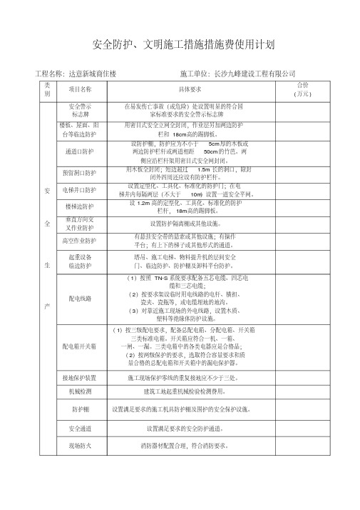 安全生产资金投入计划与使用台账