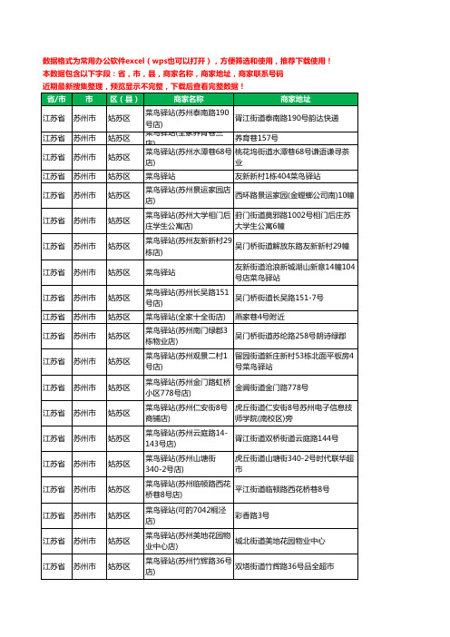 新版江苏省苏州市姑苏区菜鸟驿站工商企业公司名录名单黄页大全187家