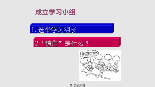 销售和客户的心理互动PPT课件