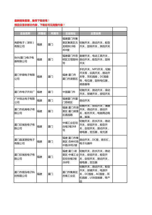 新版福建省厦门拨动开关工商企业公司商家名录名单联系方式大全22家