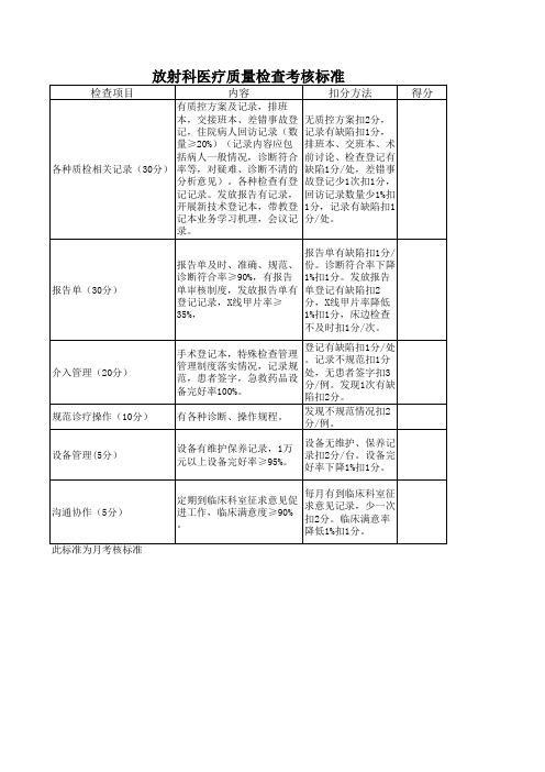 放射科医疗质量检查考核标准