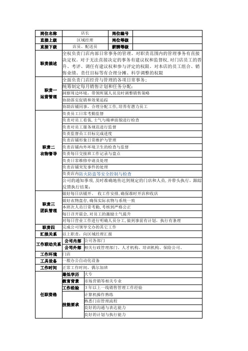 干洗店店长岗位职责