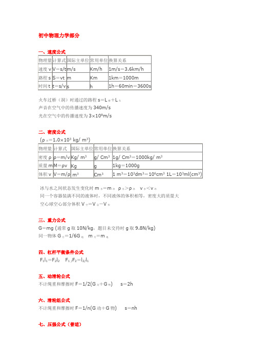 物理公式掌中宝(纯手打)