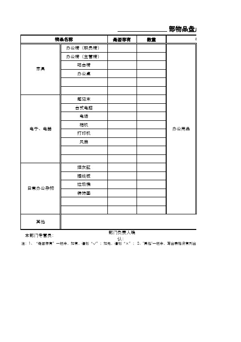 固定资产及物品盘点表