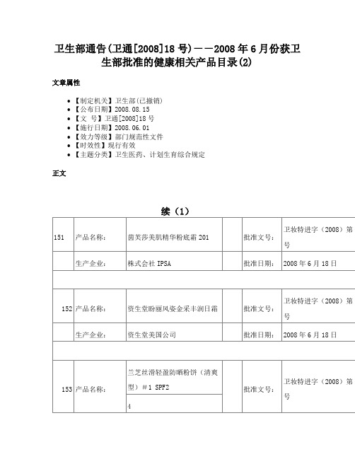 卫生部通告(卫通[2008]18号)－－2008年6月份获卫生部批准的健康相关产品目录(2)