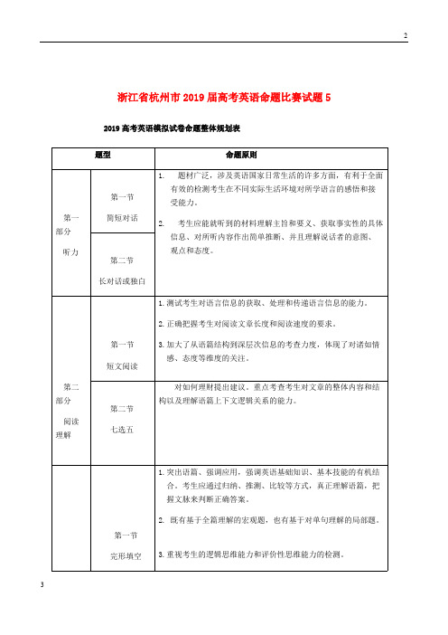 浙江省杭州市2019届高考英语命题比赛试题5201