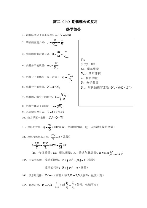 高中物理公式(热学部分)