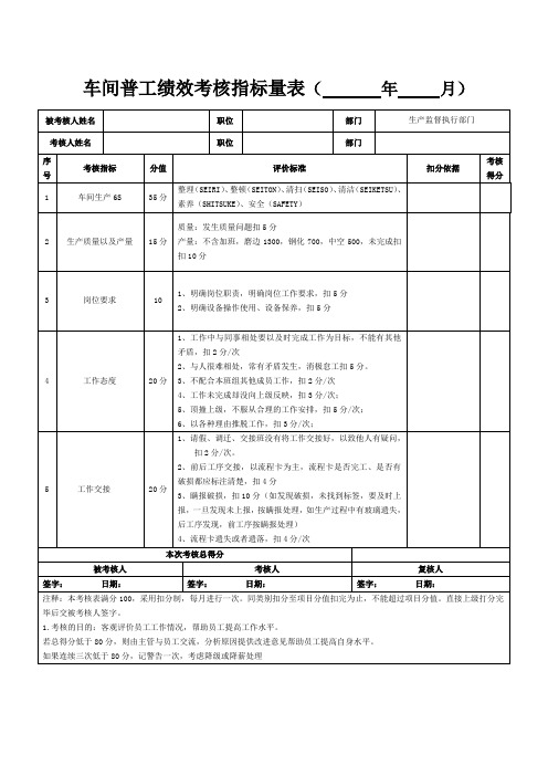 车间普工绩效考核指标量表确定版