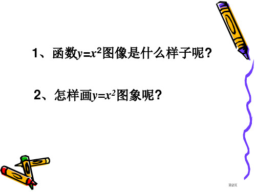 二次函数的图象和性质教案市公开课一等奖省优质课获奖课件