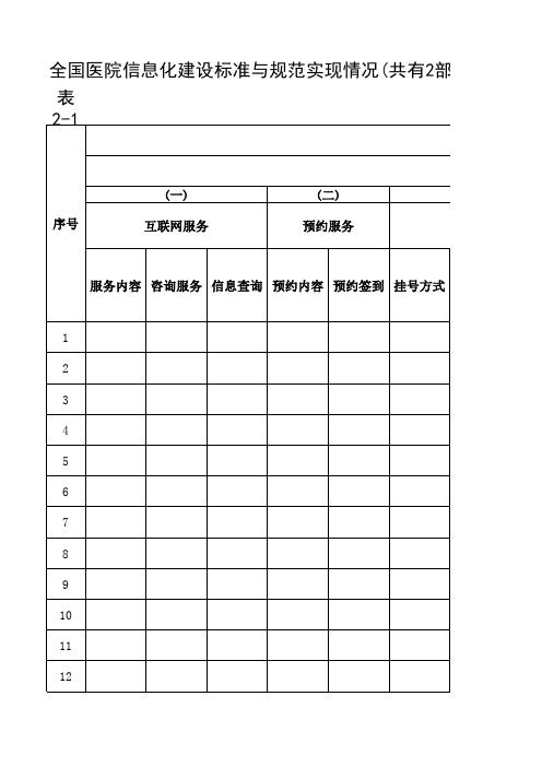 表1-全国医院信息化建设标准与规范