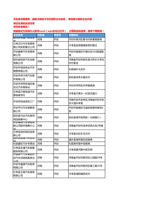 2020新版河南开封乘用车企业公司名录名单黄页联系方式大全992家