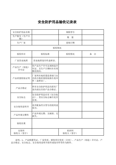 安全防护用品验收表