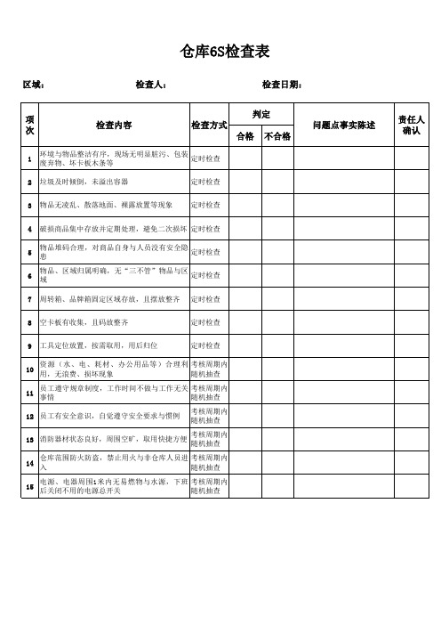 仓库6S检查表(考核版)