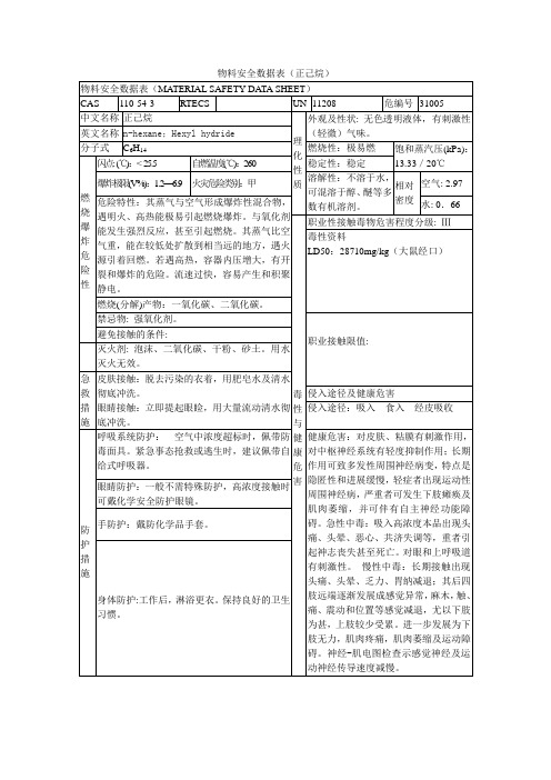 正己烷安全数据表