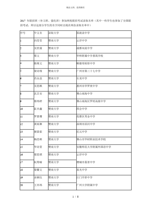 年联招班参加两校联招考试录取名单