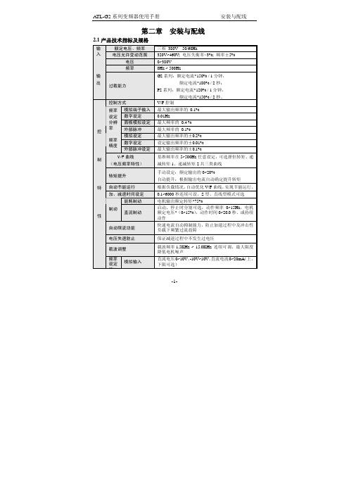 爱德利变频器G 系列说明书