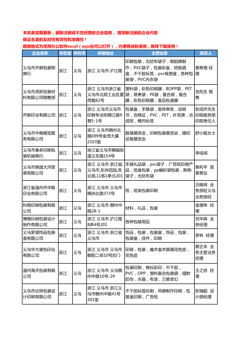 2020新版浙江省义乌包装印刷工商企业公司名录名单黄页大全106家