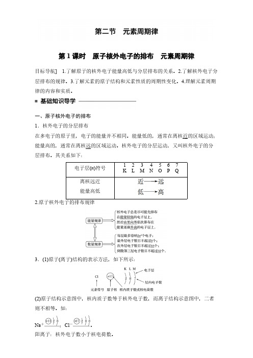 高中化学人教版必修2(练习)1.2.1 原子核外电子的排布元素周期律 pdf版含解析