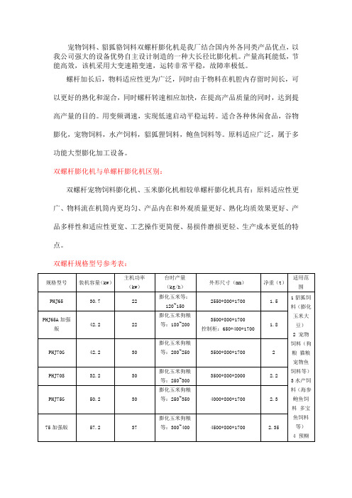 宠物饲料貂狐貉饲料双螺杆膨化机是我厂结合国内外各同