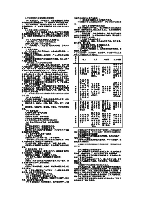 政治提纲