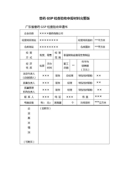 兽药GSP检查验收申报材料完整版