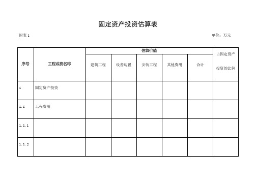 固定资产投资估算表